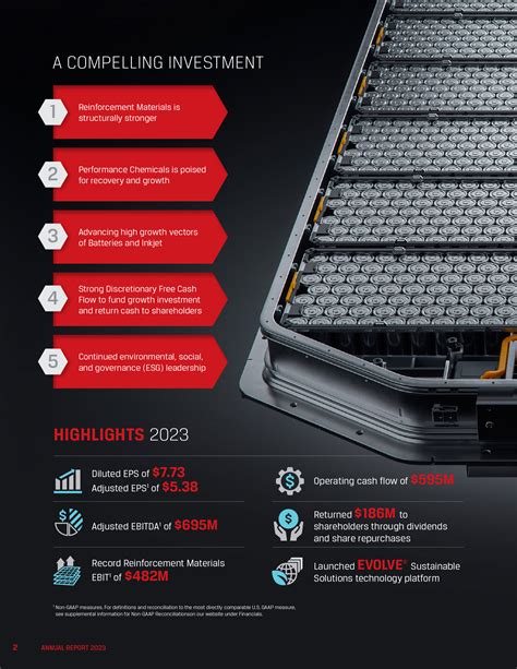 Annual report for global client - Cleveland Design