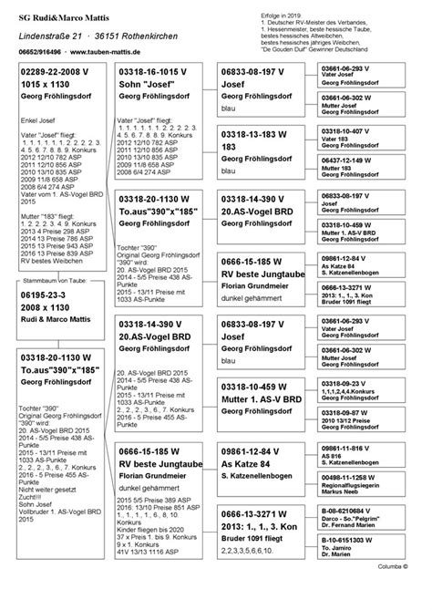 Brieftauben Auktion De Pos 2 06195 23 3 Enkel Josef X Tochter 390