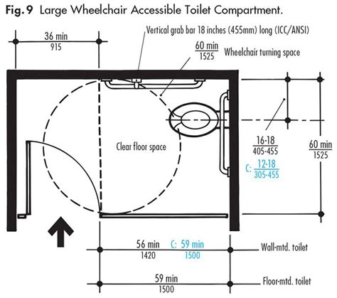 ADA Toilet Floor Plan With Shower Stall