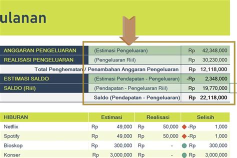 Template Excel Keuangan Pribadi At Luis Edward Blog