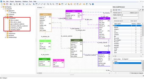 List Stored Procedures And Functions In Mysql Database Softbuilder Blog