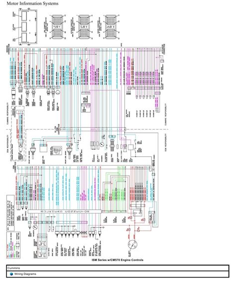 Cummins Ism Cm Truck Wiring Diagram Engine Controls Pdf