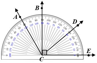 rays  angles mathhintscom