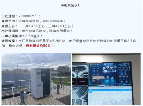 加维智慧加药管理系统降本增效好帮手迈向智慧水务的关键一步 长隆科技