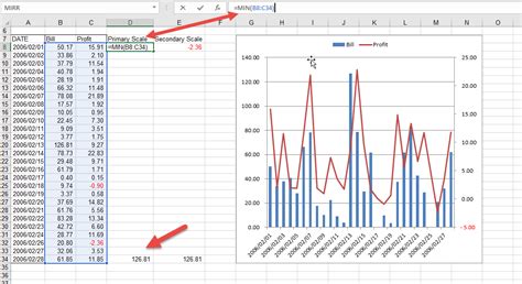 How To Add Secondary Axis In Excel 2019