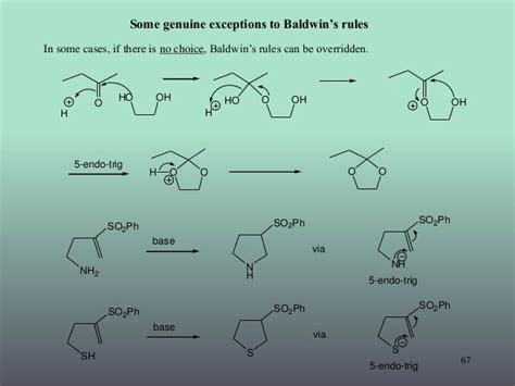 Pericyclic Reaction And Woodward Hoffmann Rules Fmo Theory