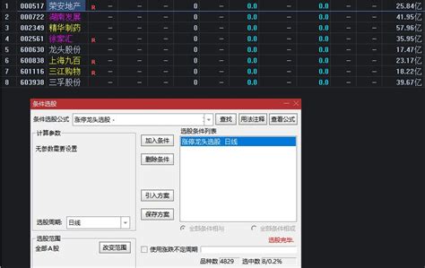 涨停龙头副图选股指标，出票既是牛股！通达信公式好公式网