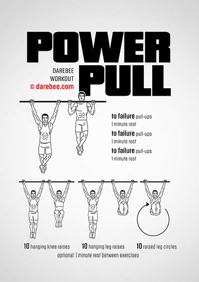 Pull-Up Bar Workouts Collection