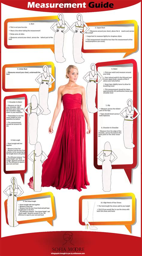 Measurement Guide For Formal Dresses [infographic] Visualistan