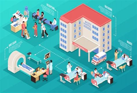 Free Vector Hospital Isometric Illustration