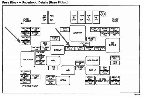 2002 S10 Fuse Box Diagram 98 Chevy Tahoe Fuse Box Diagram Wiring Diagram Networks Dec 10