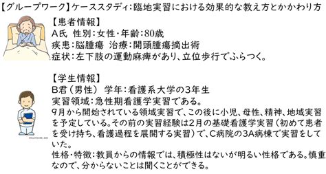 看護教育のための情報サイト「nurshare」 記事・コラム 企画