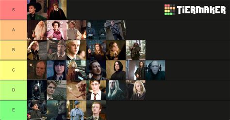 Harry Potter Character Tier List Community Rankings TierMaker