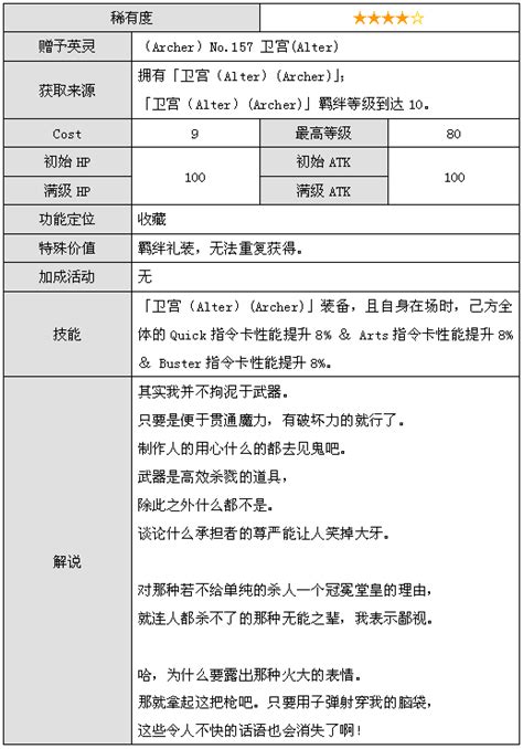 【概念礼装】图鉴 No0547 《干将•莫邪（手枪）》 命运 冠位指定资讯 小米游戏中心