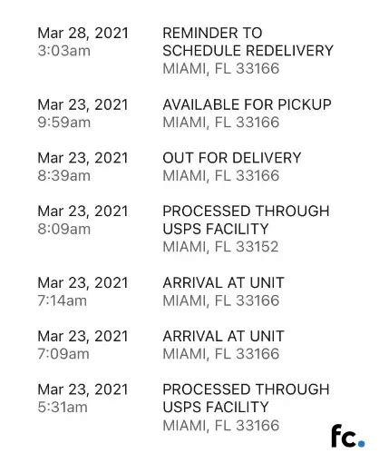 What To Do When You Receive A Reminder To Schedule Redelivery On Usps