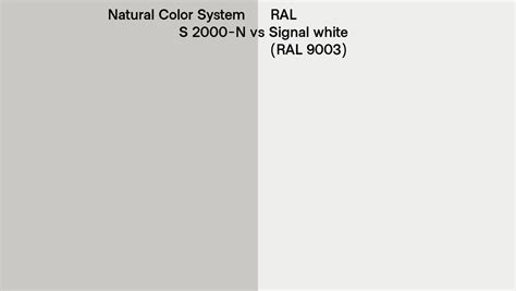 Natural Color System S 2000 N Vs RAL Signal White RAL 9003 Side By