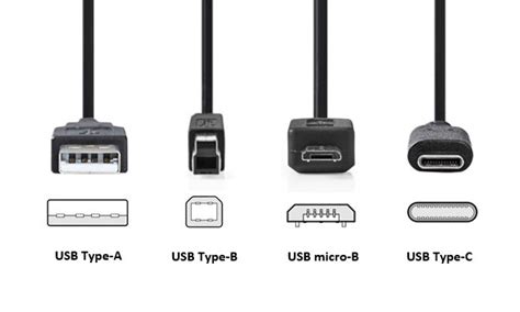 Comment Choisir Sa Connectique Informatique