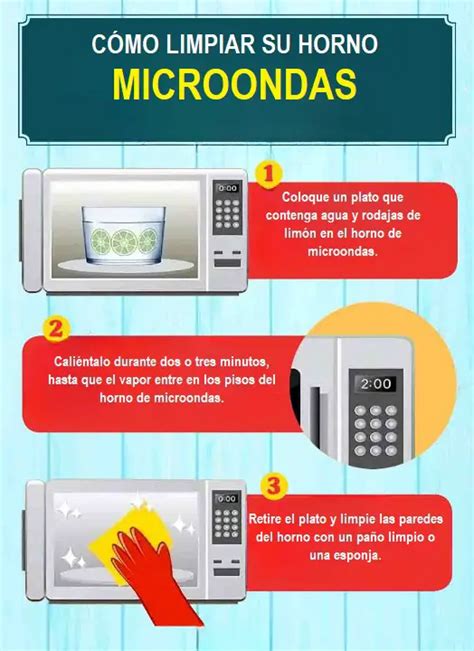 Consejos Para Una Limpieza Perfecta Del Horno De Microondas Trucos