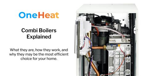 The Ultimate Combi Boiler Guide | OneHeat