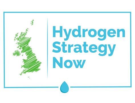 Hydrogen Strategy Now