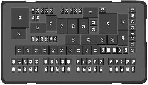 Understanding The Fuse Box Diagram Of A Ford F