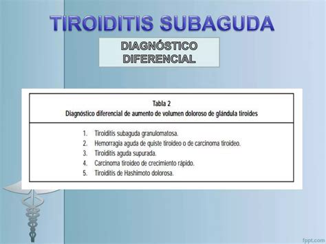 Tiroiditis Subaguda Huamanchumo Sandoval Samaria Ppt Descarga