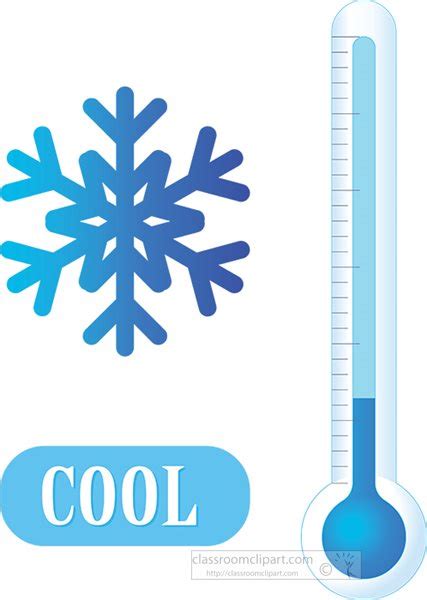 Weather Clipart - thermometer-cold-temp-clipart - Classroom Clipart