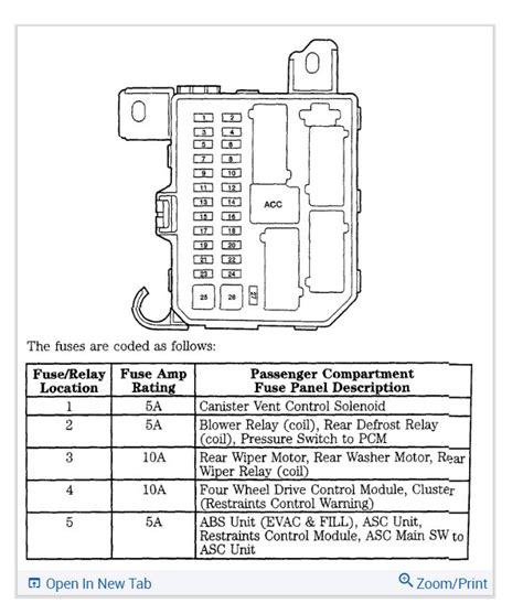 Alternator Fuse Location Where Do I Find The Fuse To My