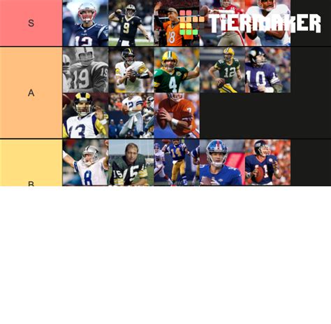 Nfl All Time Quarterbacks Tier List Community Rankings Tiermaker