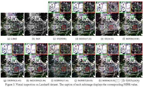 每日五分钟一读 Remote Sensing Image Enhancement 知乎