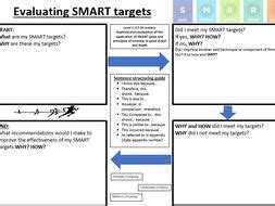 GCSE PE PEP Smart targets and evaluation Lesson plan, Presentation and ...