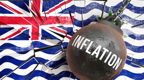 Inflation And British Indian Ocean Territory Destruction Of The