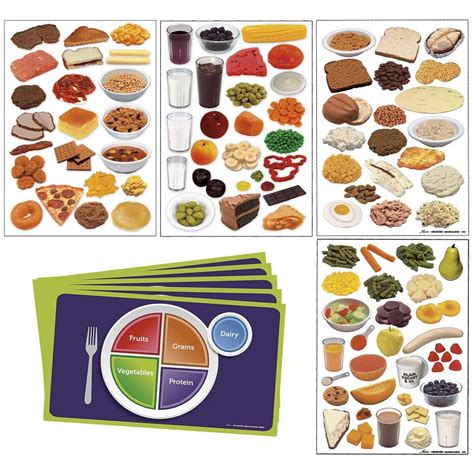 Myplate An Overview Sciencedirect Topics 54 Off