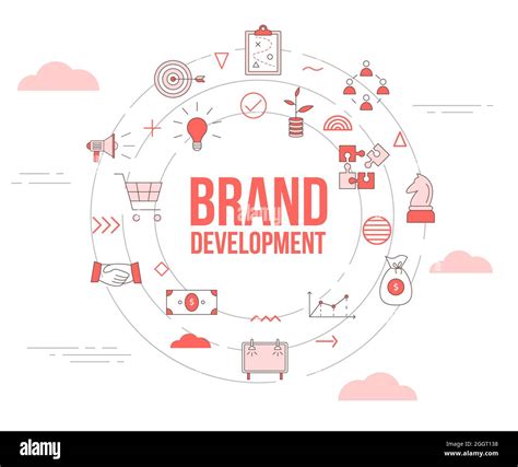 Brand Development Concept With Icon Set Template Banner And Circle