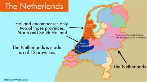 Is Holland the Same as the Netherlands? | HowStuffWorks