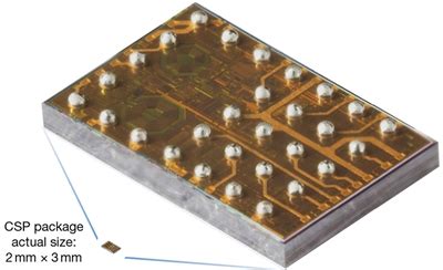 Low Power Sub GHz Radio Frequency Transceiver For Secure IoT Applications