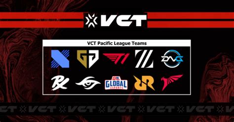 Heres Every Roster Announced For Vct Pacific League Valo Asia