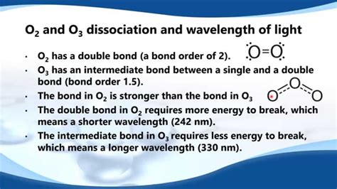 E91 Explain The Dependence Of O2 And O3 Dissociation On The Wavelength Of Light Youtube