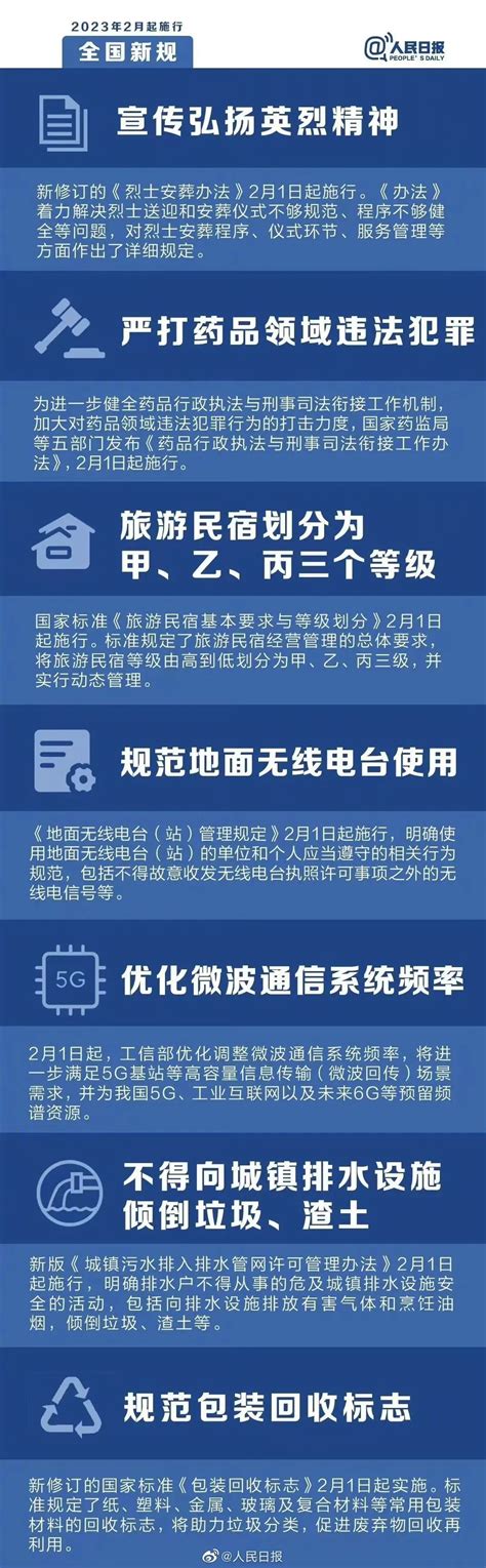 注意！明天起，这些新规将影响你我生活澎湃号·政务澎湃新闻 The Paper