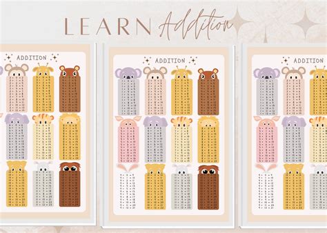 Addition Printable Math Practice Children's Learning - Etsy