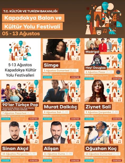 Kapadokya Balon Ve Kültür Yolu Festivali Nevşehir festivalleri