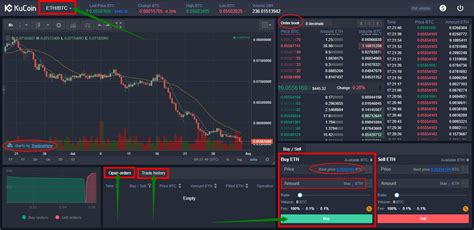 How To Buy Ethereum On Kucoin Step By Step Guide