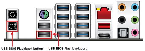 Cómo utilizar BIOS Flashback para actualizar tu Placa Base sin CPU y