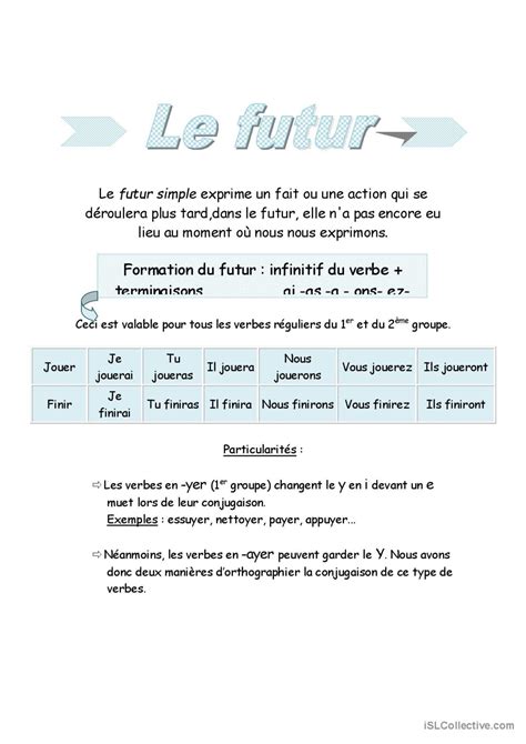 Le futur simple Français FLE fiches pedagogiques pdf doc