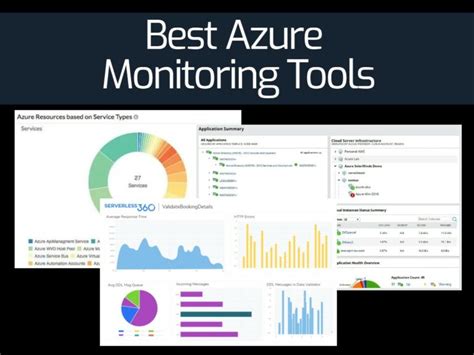 13 Best Azure Monitoring Tools For 2024 With Free Trials