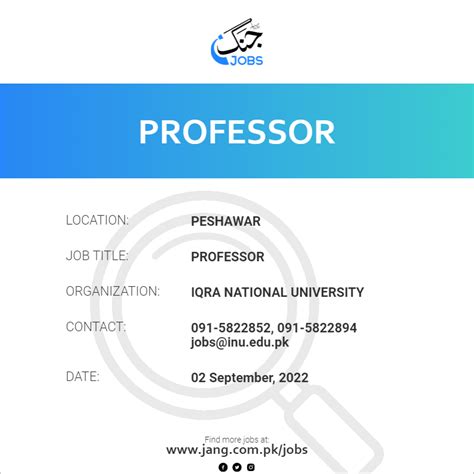 Professor Job Iqra National University Jobs In Peshawar