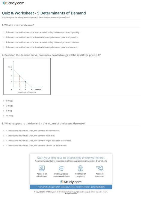 Determinants Of Demand Worksheet Answers — Db