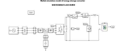 PCS 储能变流器 双向 Buck Boost 电池 充放电 matlab仿真模型0 0 1s不充不放 0 1 0 3s充电功率10KW