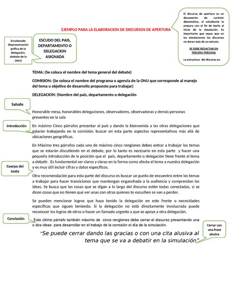 Ejemplo Discurso Apertura EJEMPLO PARA LA ELABORACION DE DISCURSOS