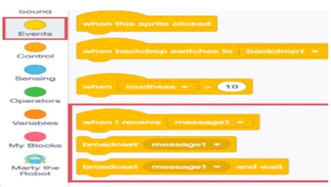 How To Create A Breakable Loop In Scratch Programming - BrightChamps Blog